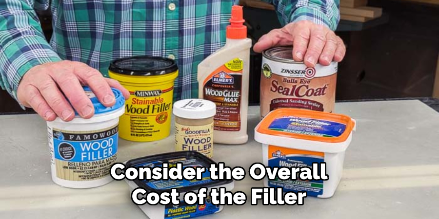 Consider the Overall Cost of the Filler