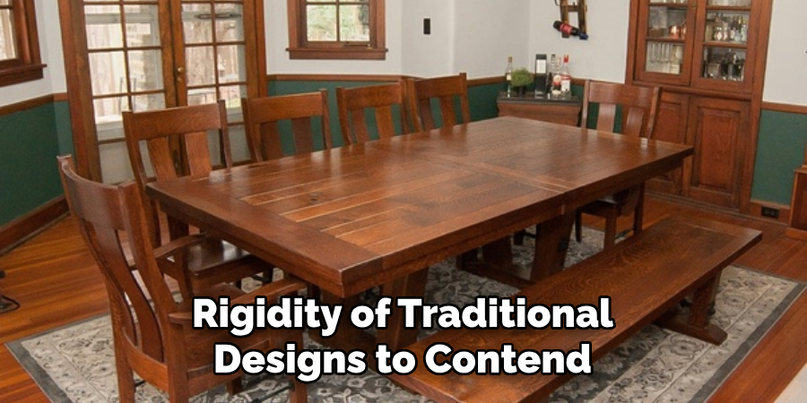 Rigidity of Traditional Designs to Contend