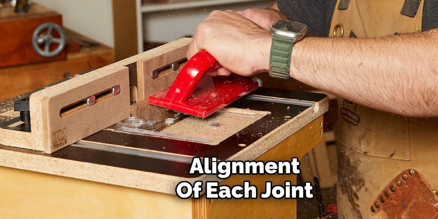 Alignment 
Of Each Joint