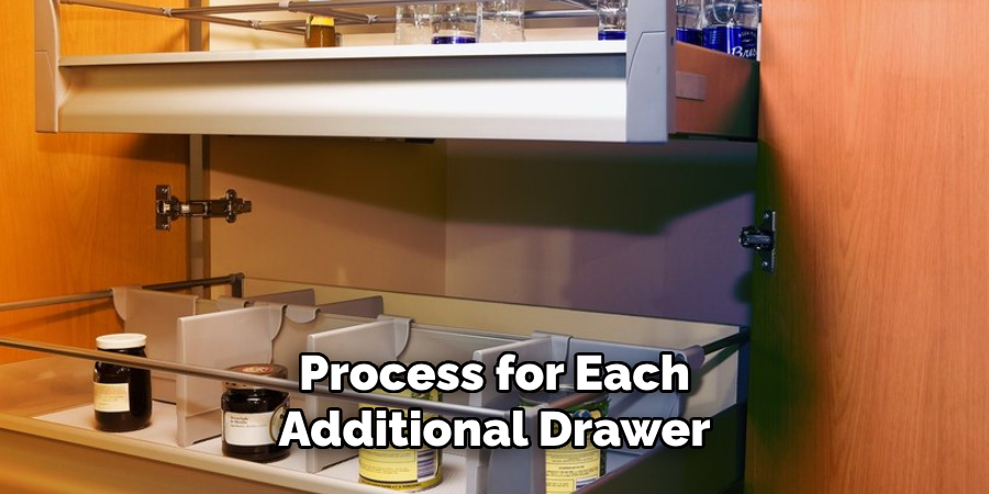 Process for Each 
Additional Drawer