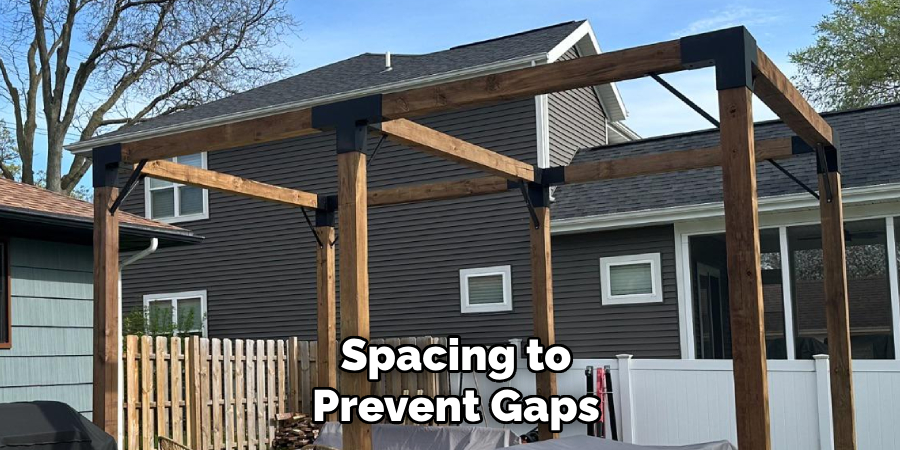 Spacing to
Prevent Gaps