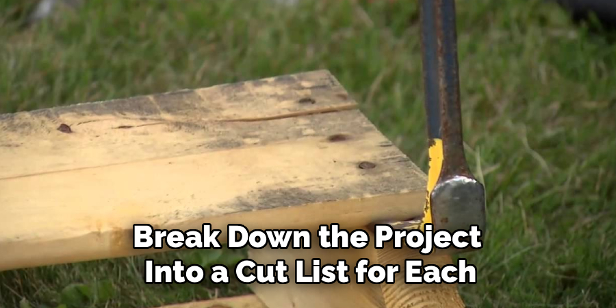 Break Down the Project
Into a Cut List for Each